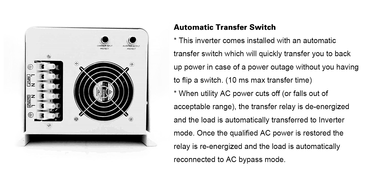 4000 Watt 24 Volt DC 120 Volt AC low frequency pure sine wave inverter charger 4KW PS-4000