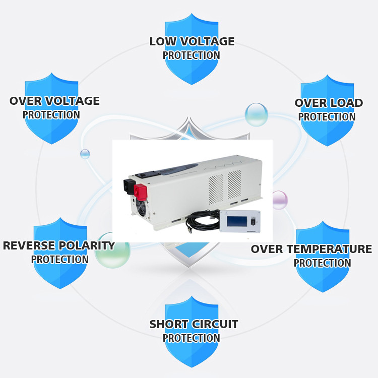 PS-6000  6000 Watt Pure Sine Wave Power Inverter Charger 48Vdc to 120Vac