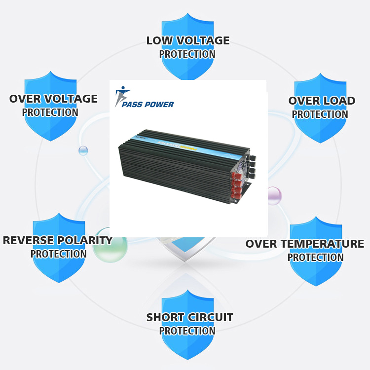 P-5000 5000 watt 12 volt dc to 110 volt ac high frequency pure sine wave Inverter with 2 AC Outlets