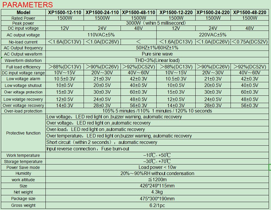 New 1500va 1500w dc to ac pure sine wave power inverter with LED  LCD display panel for home use XP1500