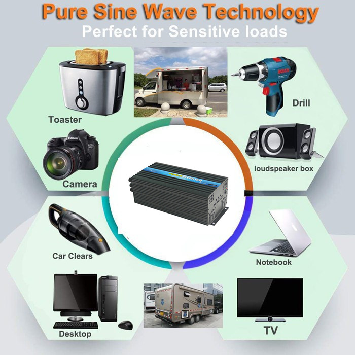 P-3000 3000 watt high frequency pure sine wave power inverter 24volt DC to 110 volt 120 volt AC