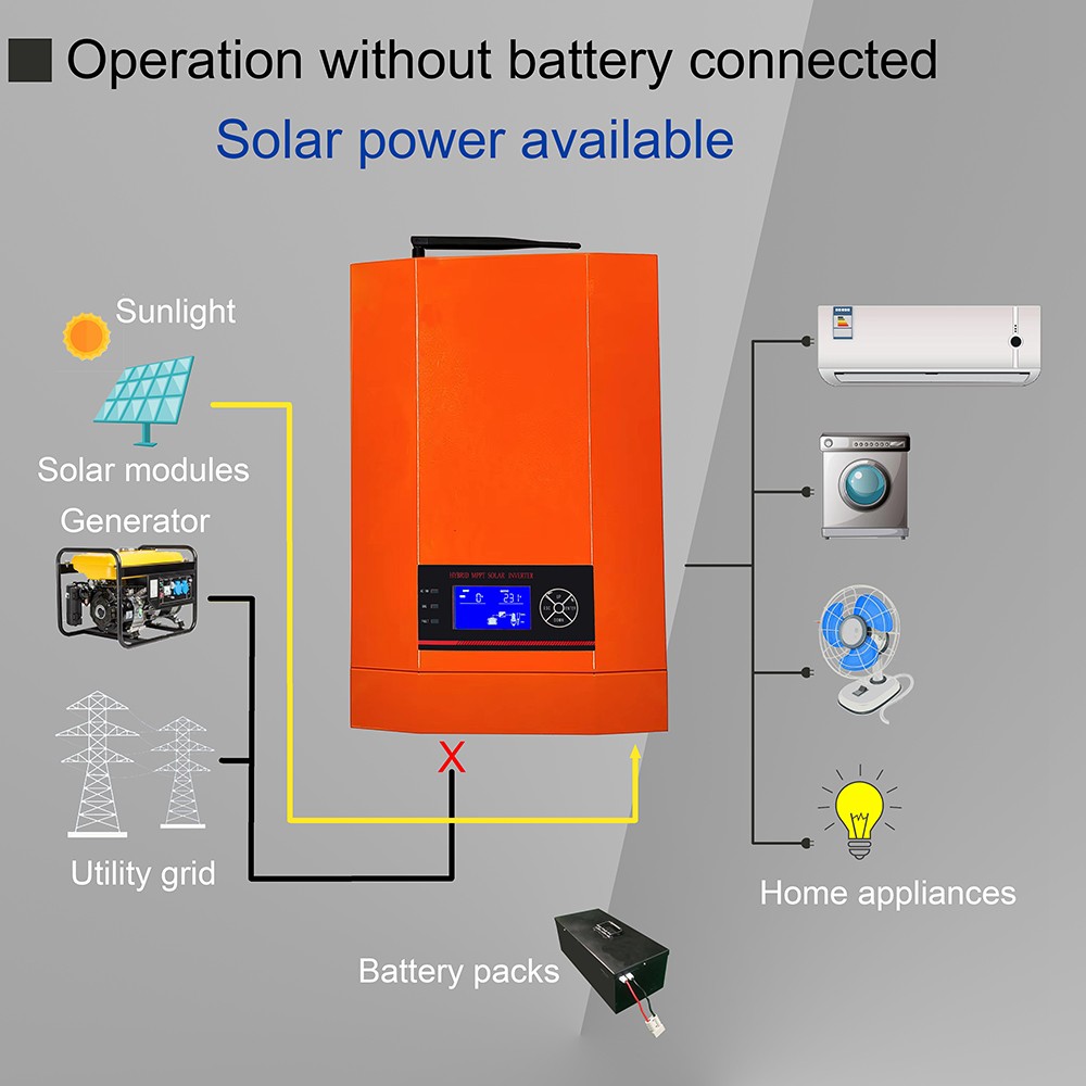 3500W Solar Hybrid Inverter Pure Sine Wave with 100A MPPT Solar Charge Controller 24VDC to 230VAC With WiFI