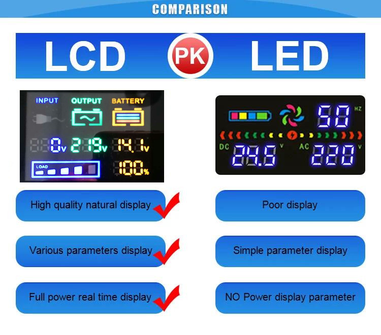 3KW 3000va 12v 24v 48v Dc to 120V 230v  Ac Low Frequency Pure Sine Wave Hybrid Inverters with built-in battery charger 3000w