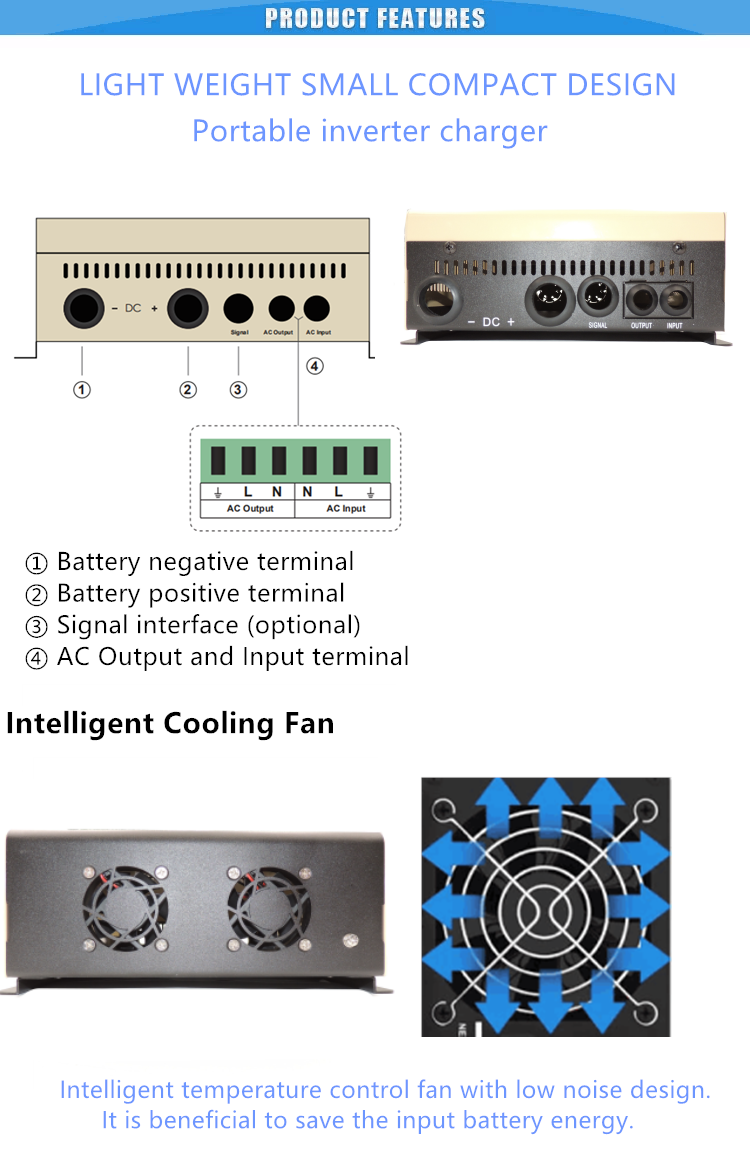 New low frequency pure sine wave power inverter with charger with ups function 1500w 24v to 220v for solar power system Caravan RV