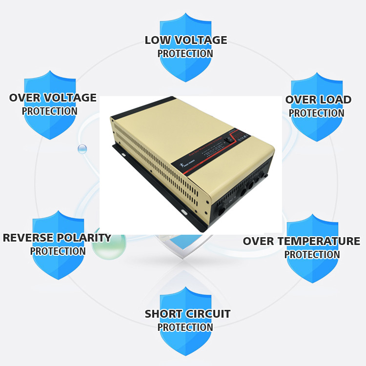 New low frequency pure sine wave power inverter with charger with ups function 1500w 24v to 220v for solar power system Caravan RV