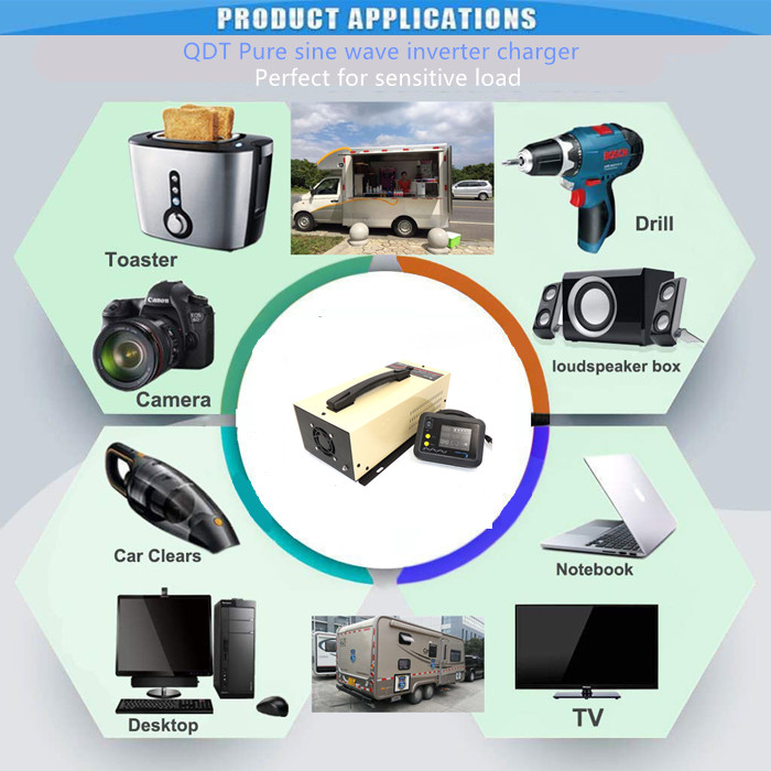 Low frequency micro portable QSP series pure sine wave 600w dc to ac power inverter wth charger