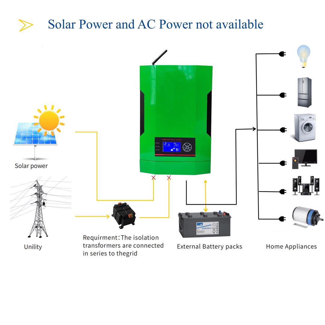 3.5KW 3500W 230VAC Off Grid Inversor Pure Sine Wave Hybrid MPPT Solar Inverter and 100A Solar Charger