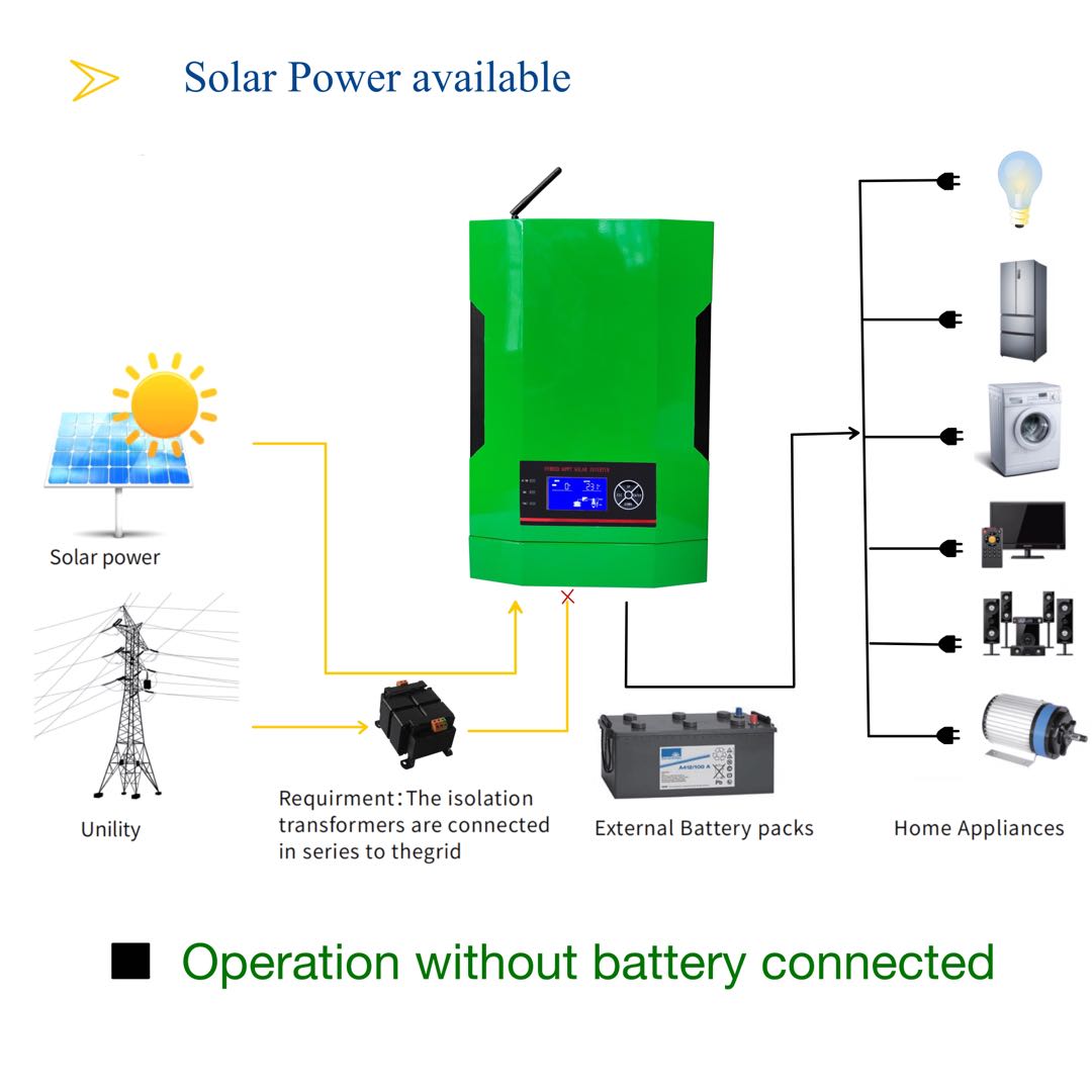 3.5KW 3500W 230VAC Off Grid Inversor Pure Sine Wave Hybrid MPPT Solar Inverter and 100A Solar Charger