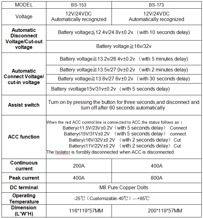 2022 new black grey color High quality 12V 24v dual battery isolator relay switch 400A for car auto rv battery