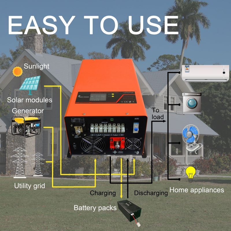 32-bit chip 5kw low frequency solar inverter and battery charger with MPPT module for all kinds of batteries