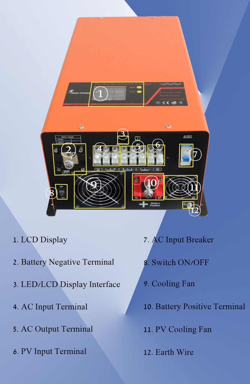 32-bit chip 5kw low frequency solar inverter and battery charger with MPPT module for all kinds of batteries