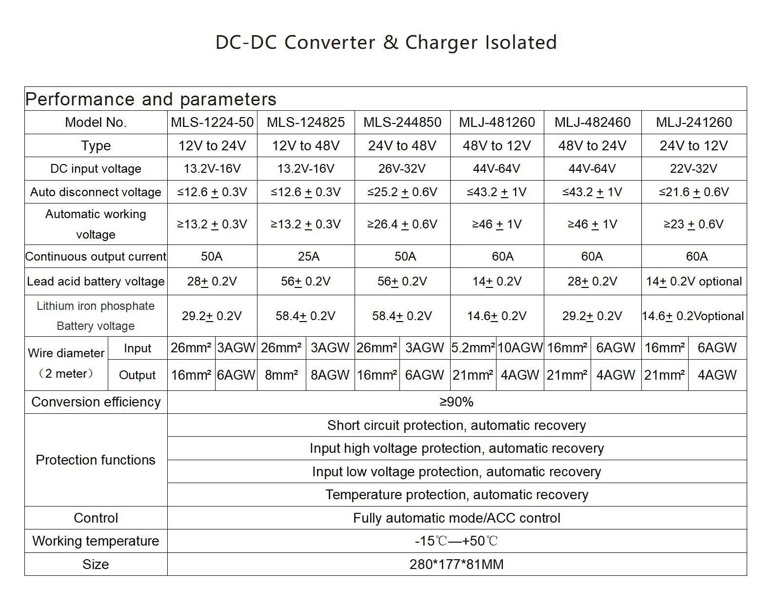 12v/24v to 48v DC-DC intelligent converter voltage booster used for different voltagge battery system