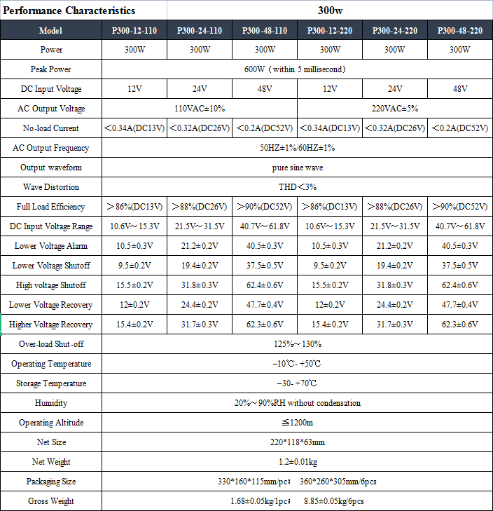 P Series 300w pure sine wave inverter DC12V 24V 48V to AC 110V 120V power transformer