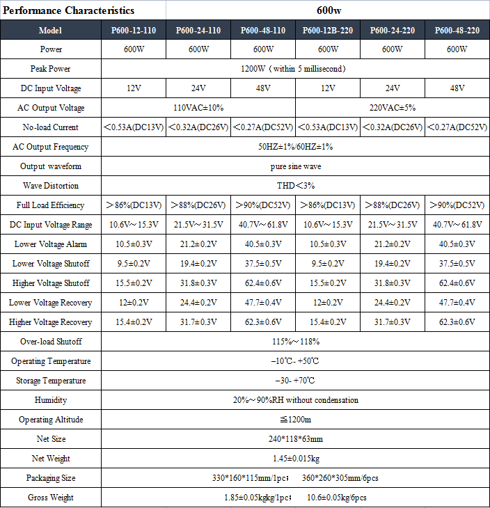 P Series 600w pure sine wave inverter DC12V 24V 48V to AC 110V 120V power transformer
