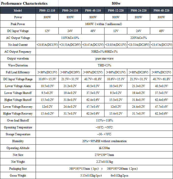 P Series 800w pure sine wave inverter DC12V 24V 48V to AC 110V 120V power transformer