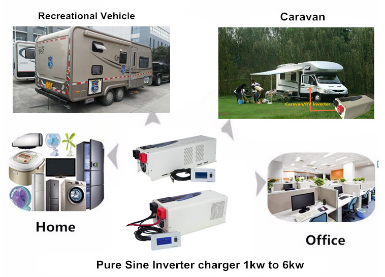 WANTED-Dealers of Passpower pure sine inverter charger For RV industry
